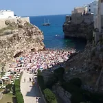 Il Mare In Un Boccaccio